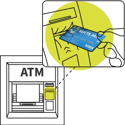 Inserting a Suits Me Debit Card into an ATM