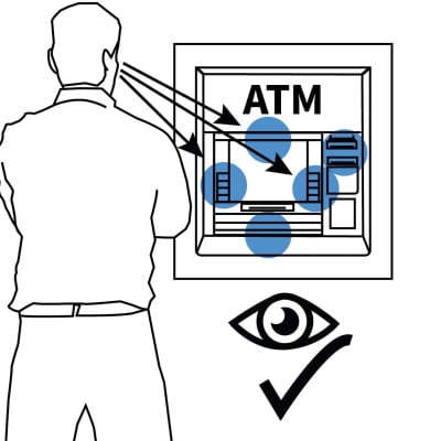 Person checking that an ATM is safe to use. Person is looking for the nearest atm to me