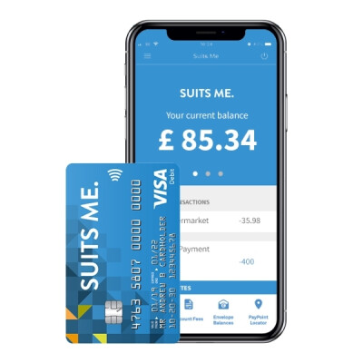 Suits Me Mobile Banking App with Visa Prepaid Debit Card