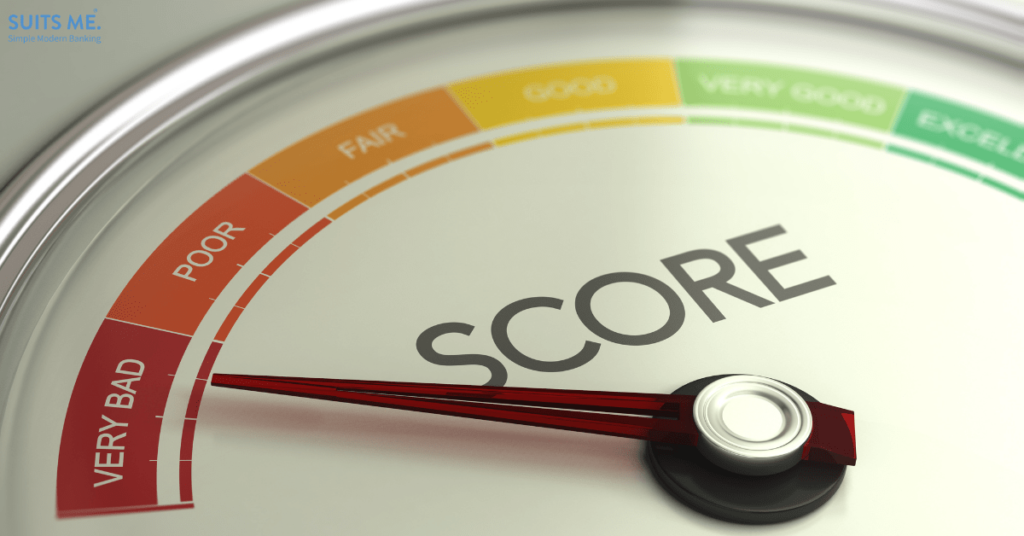 Credit Score indicator with dial pointed towards very bad
