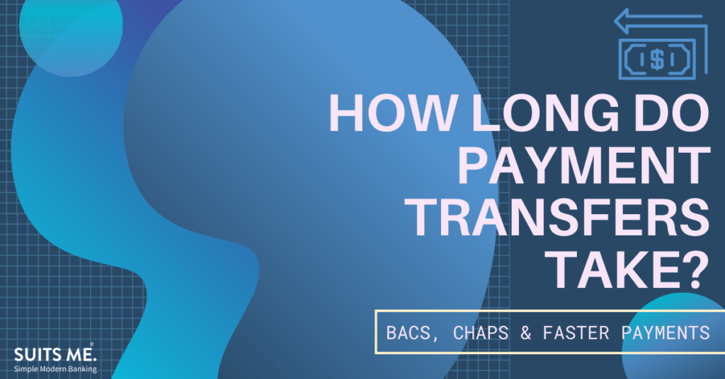 Dark blue background with gradient blue shapes, outline of a payment transfer illustration and white text that reads "how long does a bank transfer take"