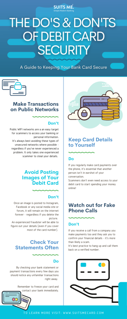 Debit Card Security: The Do's & Don'ts (Fun Infographic)