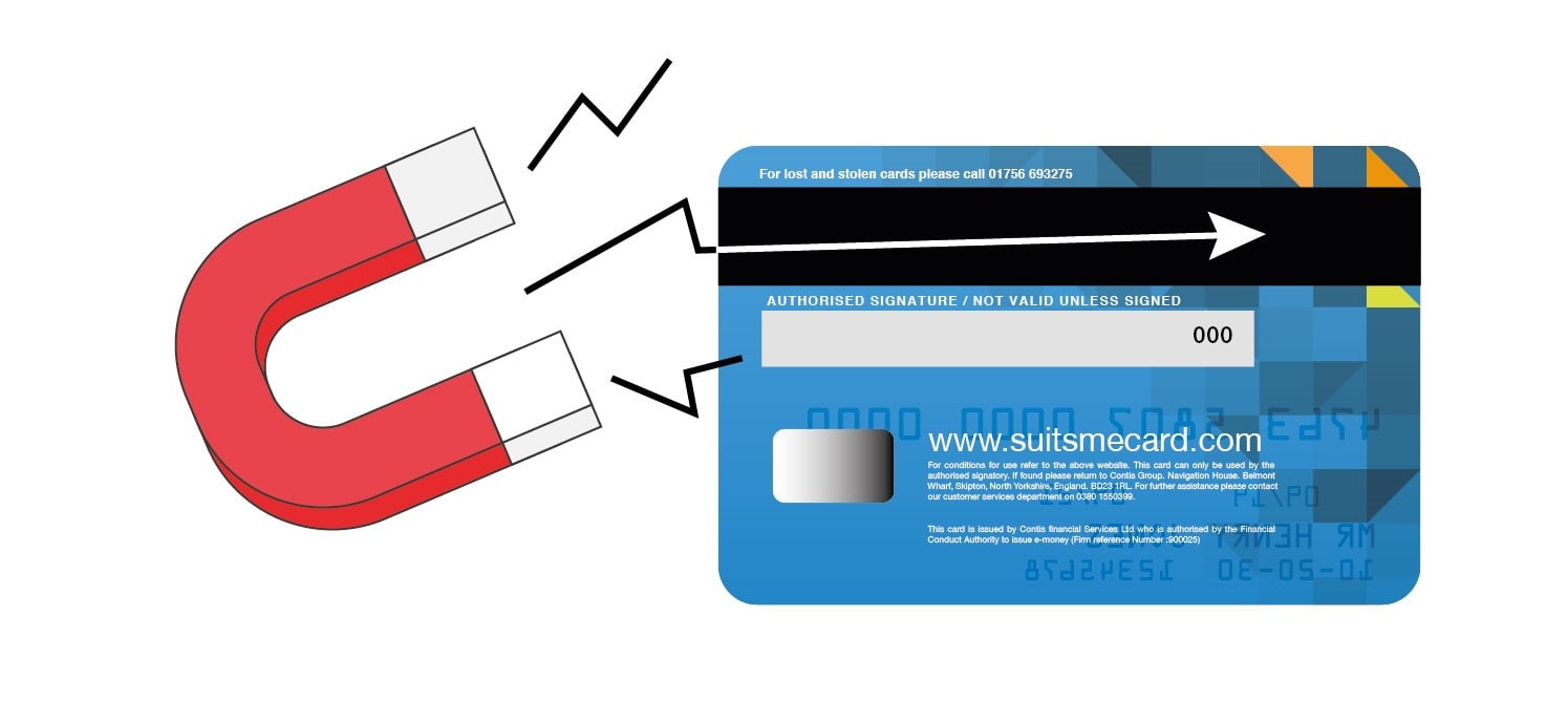 Suits Me debit card with a magnet