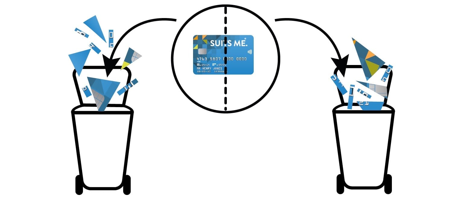 Suits Me Debit card cut into pieces in two separate bins