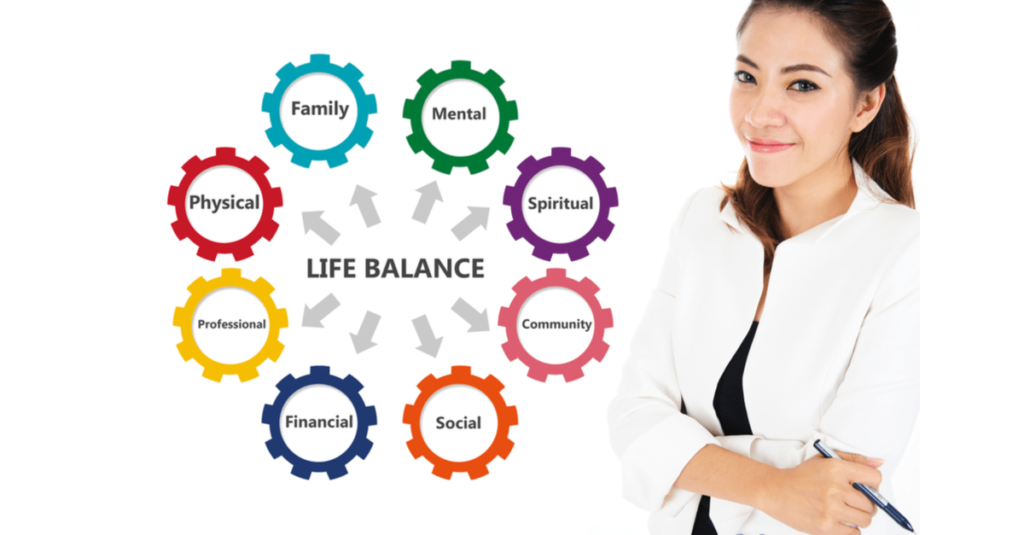 Life Balance Chart with Woman stood next to it