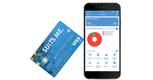 Suits Me® Debit Card and Mobile Banking