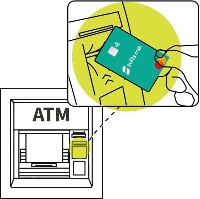 Inserting a Suits Me® Debit Card into an ATM