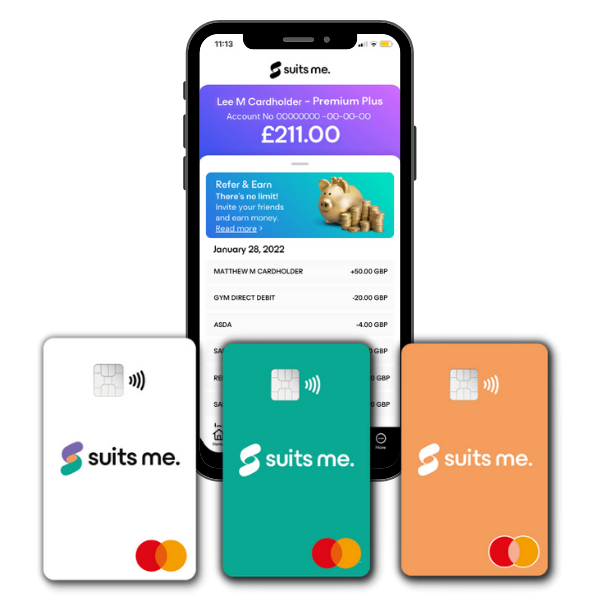 3 Suits Me® cards and app