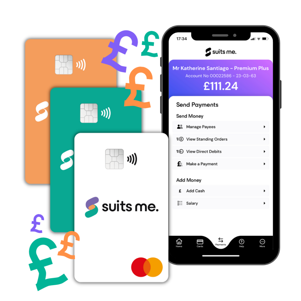 Current Account Banking Features Suits Me®