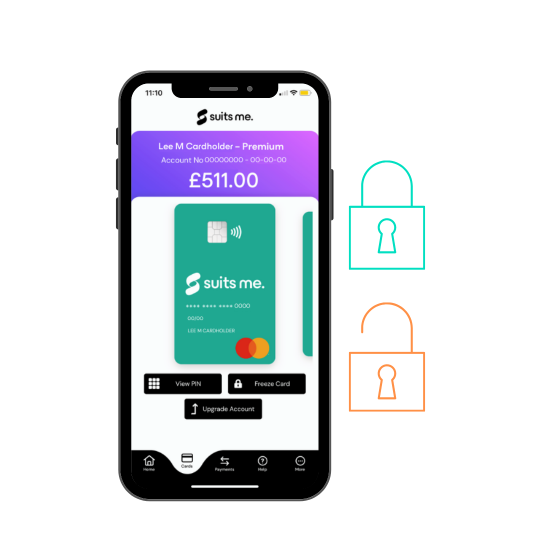 Suits Me banking app with locked and unlocked padlocks