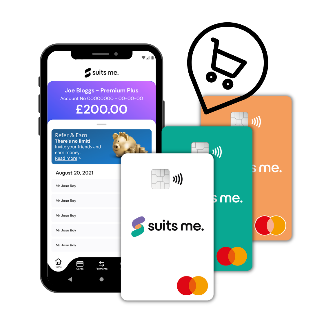 Suits Me® mobile banking app with the three Suits Me® cards