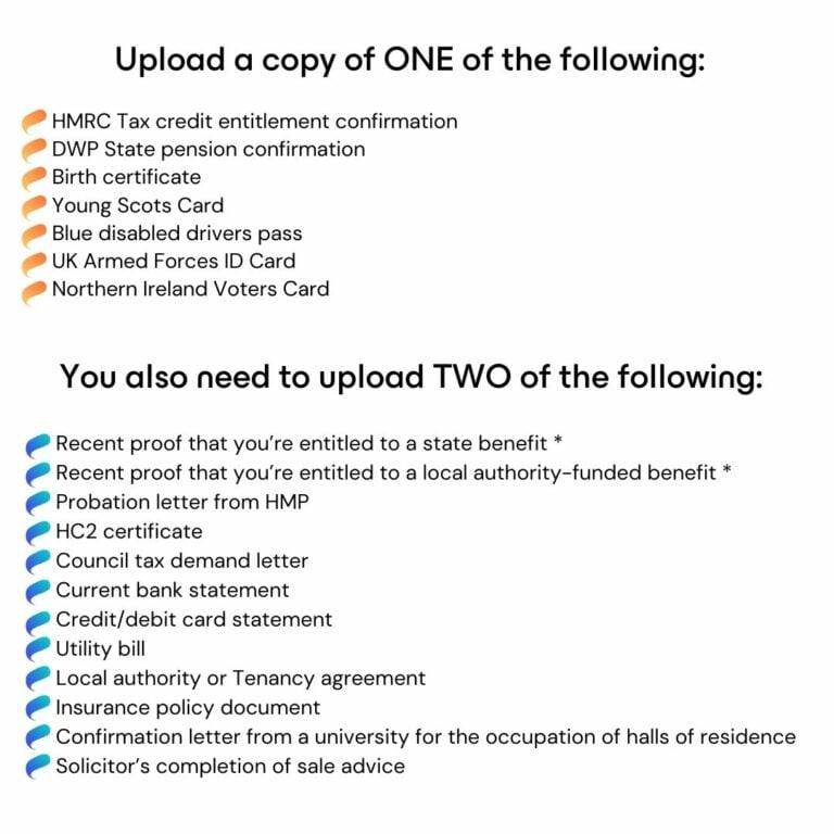 Prepaid Card With No ID - Suits Me®